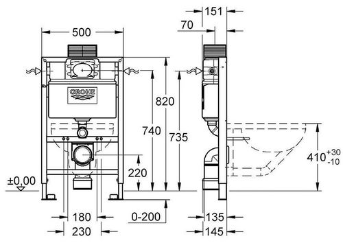cumpără Rezervor WC Grohe Rama WC rapid SL 0.82M 38587000 în Chișinău 