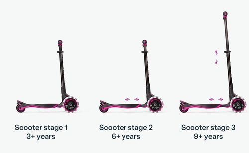 cumpără Trotinetă SmarTrike 2301201 Xtend Scooter, Pink (3-12ani) în Chișinău 