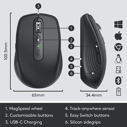 cumpără Mouse fara fir Logitech Wireless Mouse MX Anywhere 3 Graphite, 6 buttons, Bluetooth + 2.4GHz, Optical, 200-4000 dpi,Effortless multi-computer workflow pair up to 3 devices, Unifying receiver, 910-005988 (mouse/мышь) în Chișinău 