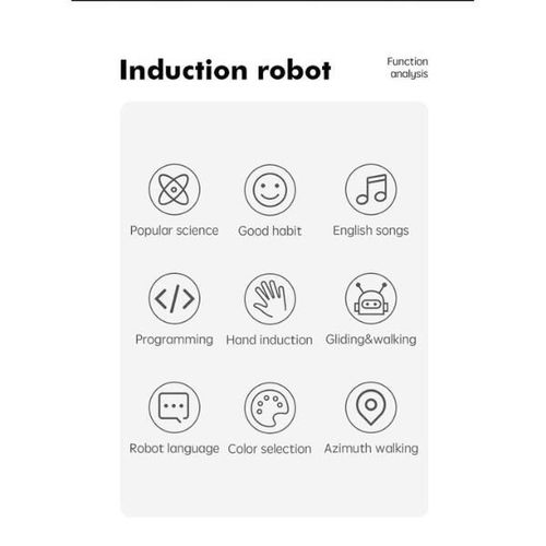 купить Робот Essa 6088 Robot Jack Royal cu telecomandă, albastru și roșu в Кишинёве 