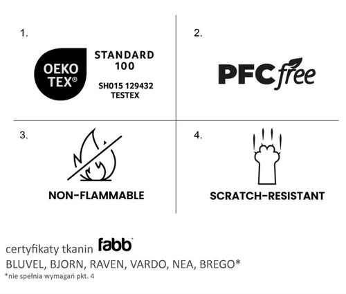 купить Кресло Signal Lord Velvet (Beige/Wenge) в Кишинёве 