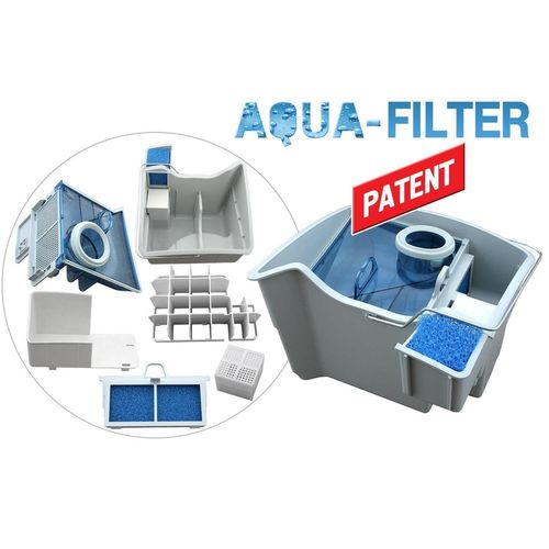 cumpără Filtru pentru aspirator Thomas Aqua box Twin/Genius/Syntho (787185) în Chișinău 