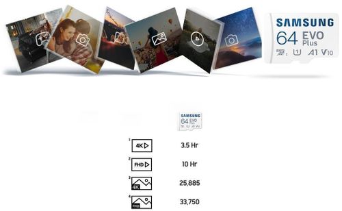 купить Флеш карта памяти SD Samsung MB-MC64KA/RU в Кишинёве 