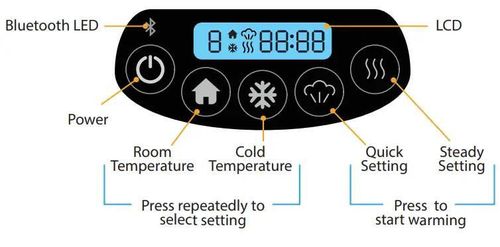 купить Подогреватель BabyBrezza BRZ00139 Умный подогреватель бутылочек с Bluetooth в Кишинёве 