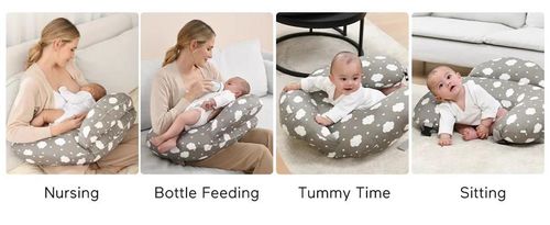 cumpără Produse pentru gravide și mame care alăptează Momcozy NP001-WG00NB-A Perna pentru alaptare ajustabila în Chișinău 