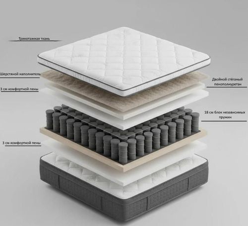 купить Ортопедический матрас Prima Night and Day 27cm 180x200 в Кишинёве 