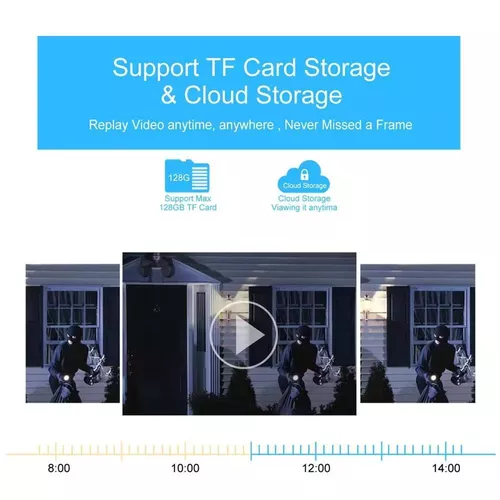 купить Камера наблюдения Saikiot V380 Pro, Black в Кишинёве 