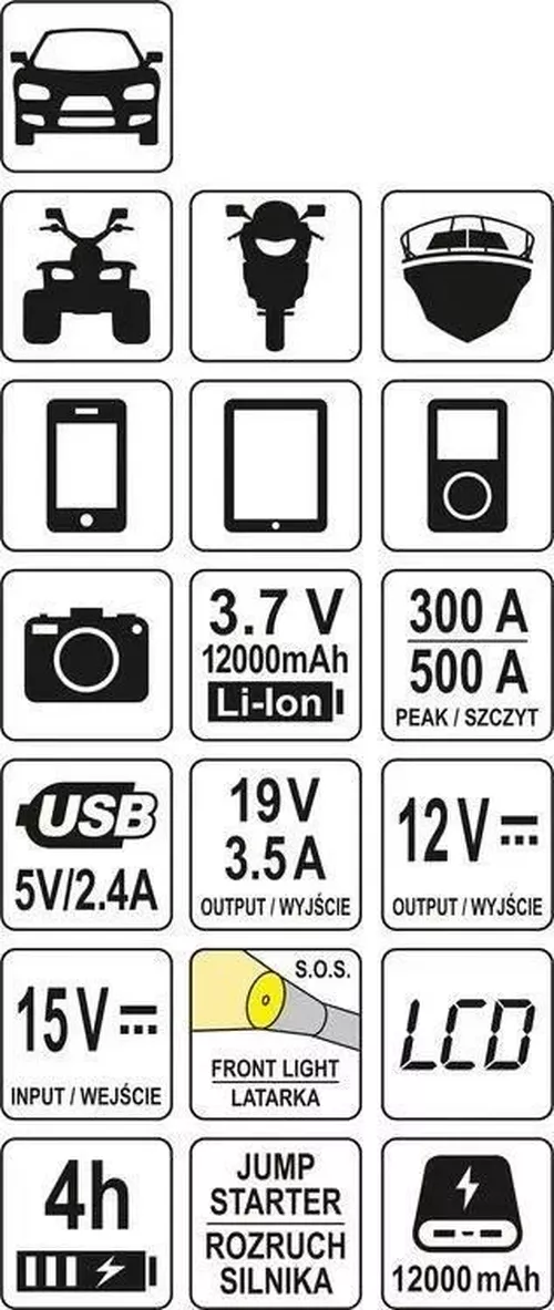 купить Зарядное устройство для авт.аккумуляторов Yato YT83082 в Кишинёве 