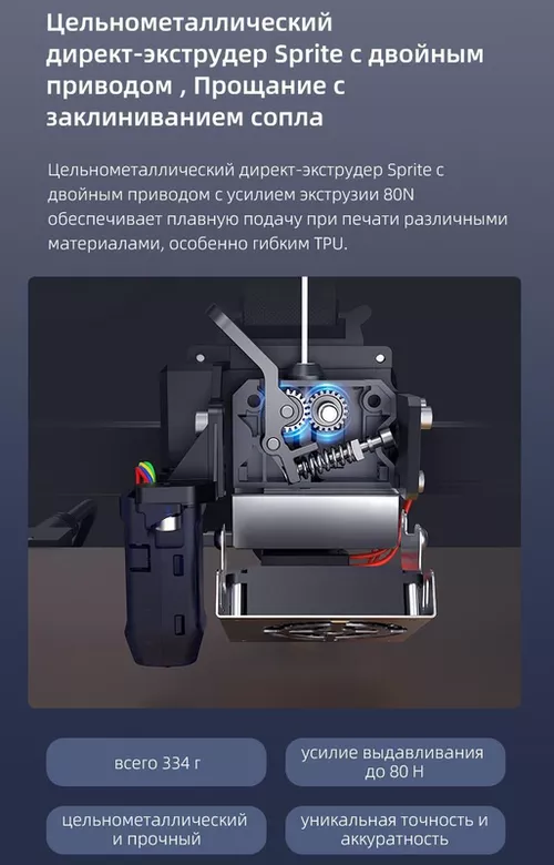 купить 3D-Принтер Creality Ender 3 S1 Pro в Кишинёве 