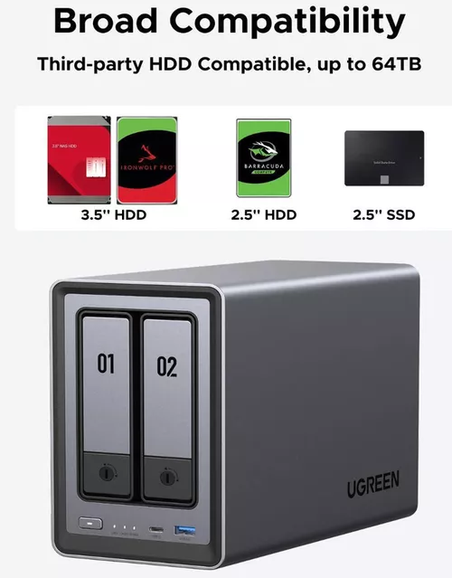 купить NAS сетевой накопитель Ugreen DXP2800 (Diskless) EU, Black в Кишинёве 