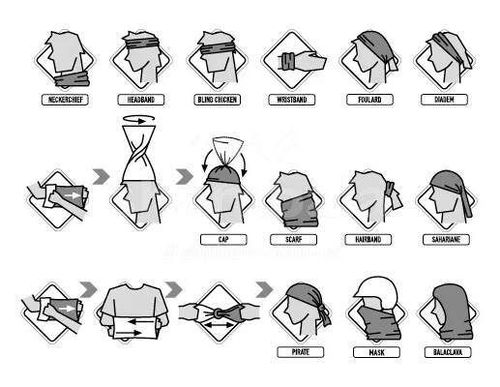 cumpără Îmbrăcăminte sport Buff Caciula-Fular Original Old în Chișinău 