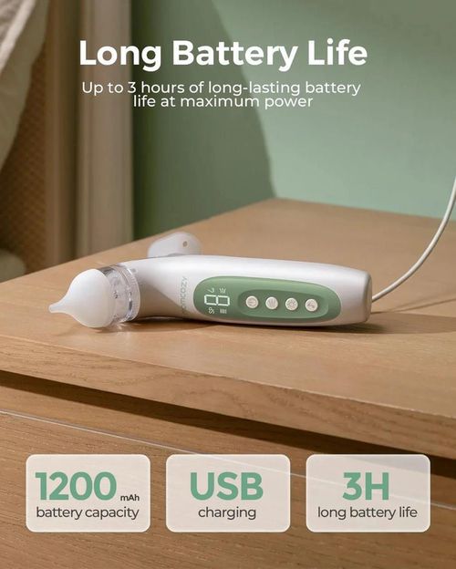 купить Аспиратор назальный Momcozy BN007-GE12BA-A BreezyClear 2in1 (electric) в Кишинёве 