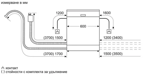 купить Встраиваемая посудомоечная машина Bosch SMV4EVX09E в Кишинёве 