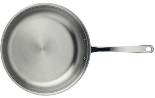 купить Сковорода Kela 11132 Stratum 20cm в Кишинёве 
