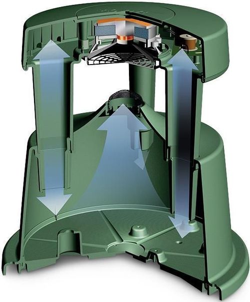 купить Колонки Hi-Fi Bose Freespace 360 (piece), Green в Кишинёве 