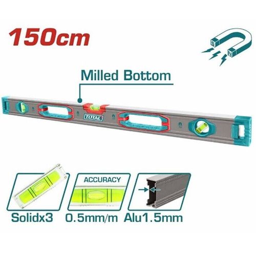 купить Уровень Total tools TMT215028M Power 150cm в Кишинёве 