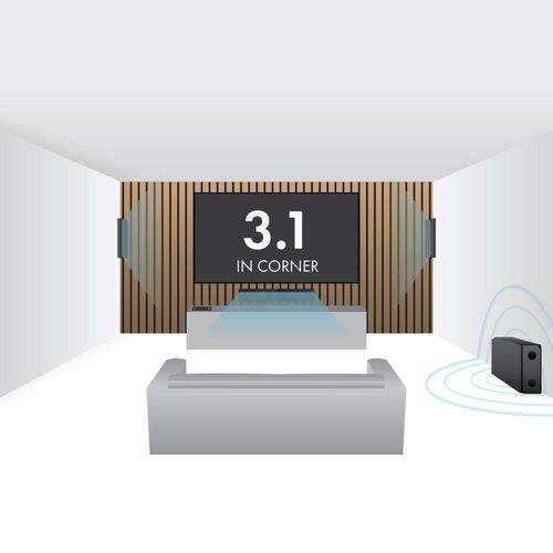 купить Колонки Hi-Fi LitheAudio 3.1 Wireless Surround Sound Cinema Kit With WiSA Cinema Hub (B-IO1-W-31CH-B) в Кишинёве 