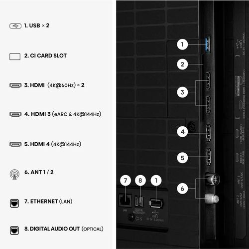 купить Телевизор Hisense 85U7SE в Кишинёве 