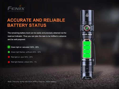 cumpără Lanternă Fenix PD35 V3.0 LED Flashlight (Green) în Chișinău 