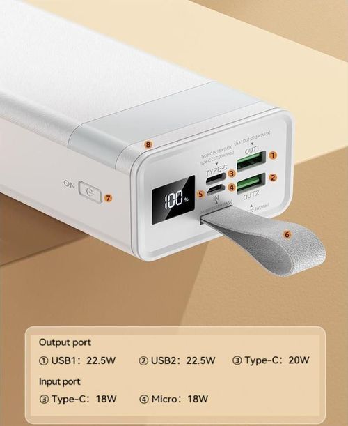 купить Аккумулятор внешний USB (Powerbank) Remax RPP-320 White 30000mAh в Кишинёве 