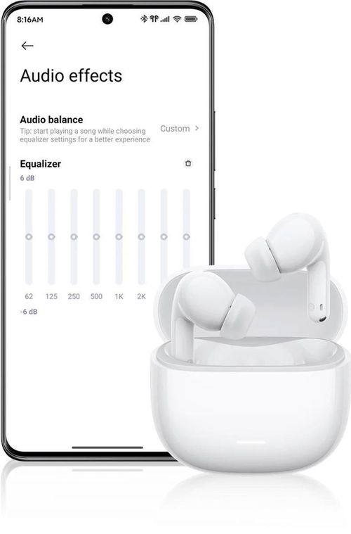 купить Наушники беспроводные Xiaomi Redmi Buds 8 Lite White в Кишинёве 