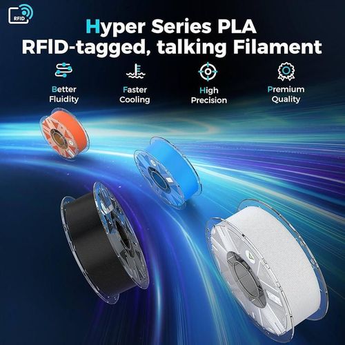 купить Нить для 3D-принтера Creality HYPER PLA RFID Purple tulip в Кишинёве 