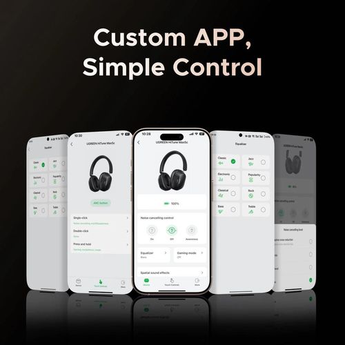 cumpără Căști fără fir Ugreen 35757 HiTune Max5c Hybrid ANC, HP203, Black în Chișinău 