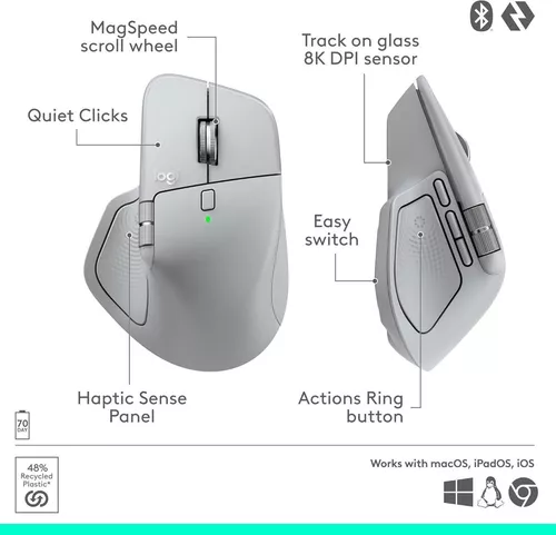 купить Мышь Logitech MX Master 4 Pale Grey в Кишинёве 