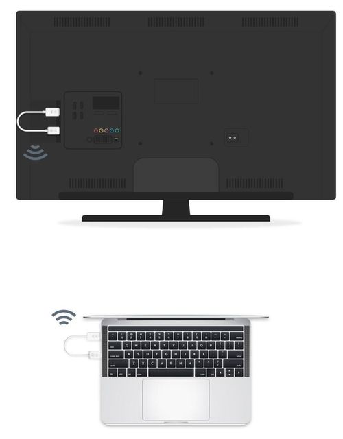 купить Аксессуар для проектора Optoma WHD211 {EZ Cast Mate HDMI} в Кишинёве 