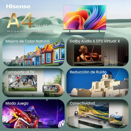 купить Телевизор Hisense 40A4S в Кишинёве 