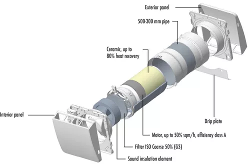 cumpără Recuperator Marley Marley Air 4,0 în Chișinău 