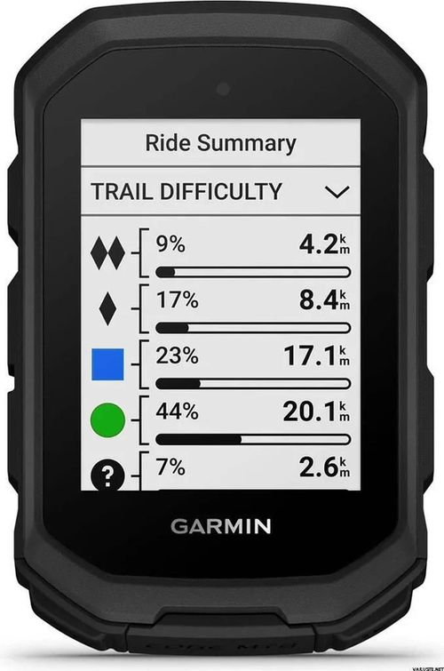 cumpără Ciclocomputer Garmin Edge MTB (010-02993-10) în Chișinău 