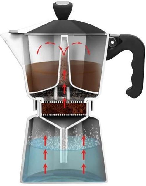 cumpără Cafetieră gheizer Maestro MR-1666-9 brown în Chișinău 