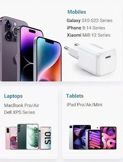 cumpără Încărcător cu fir Ugreen 15326 Nexode GaN Quick Charger 1xType-C 30W CD319, White în Chișinău 