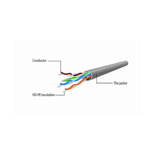 cumpără 0.5m Gembird PP12-0.5M/BK Patch cord cat. 5E molded strain relief 50u" plugs în Chișinău 