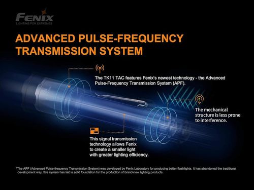 cumpără Lanternă Fenix TK11TAC LED Flashlight în Chișinău 