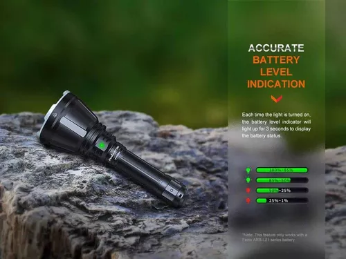cumpără Lanternă Fenix HT18R LED Flashlight+ALG-18+AER-05 în Chișinău 