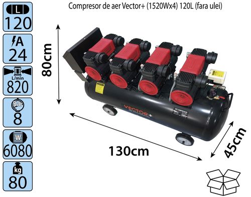 купить Компрессор Vector+ (1520Wx4) 120L (fara ulei) в Кишинёве 