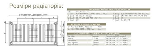 купить Радиатор Airfel A-L T 22 500x1000 в Кишинёве 