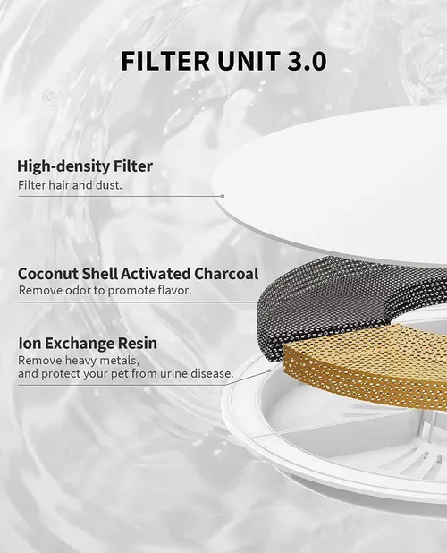 cumpără Bol pentru câini și pisici Petkit Eversweet Solo Se Smart Pet Drinking Fountain în Chișinău 