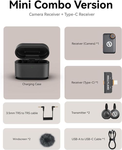 cumpără Microfon Hollyland LARK M2S Mini Combo în Chișinău 