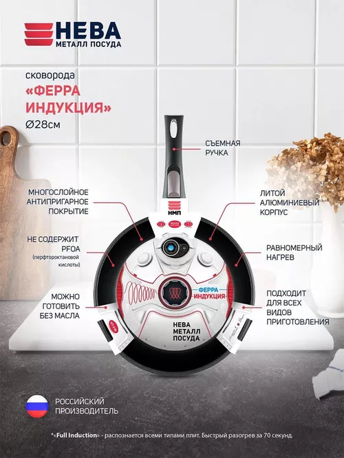 купить Сковорода Neva NV-59028 (28 cm - Ферра индукция) в Кишинёве 