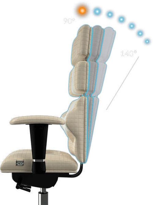 cumpără Fotoliu de birou Kulik System Pyramid Green Eco în Chișinău 