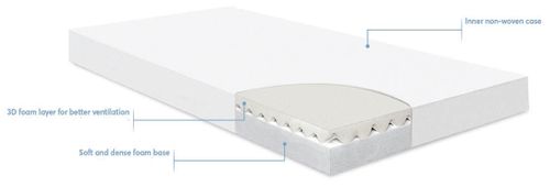 cumpără Lenjerie de pat pentru copii Kikka Boo 41107030053 Saltea pentru patut DayDream Lux Helicopter Pink, 120x60x10 cm în Chișinău 