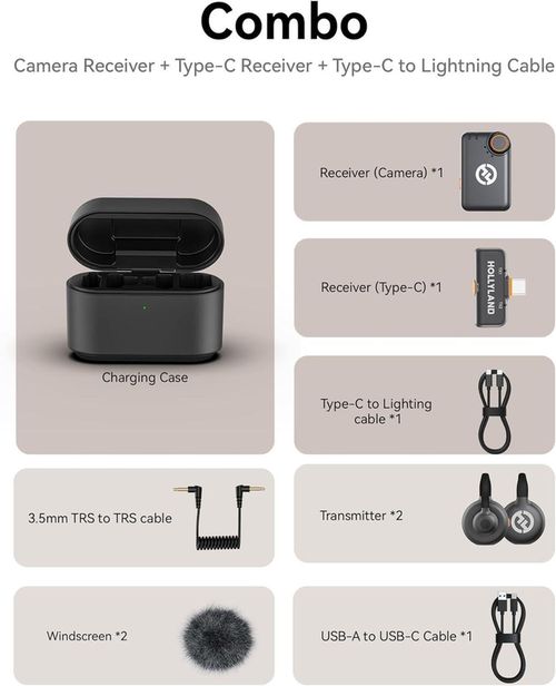 cumpără Microfon Hollyland LARK M2S Combo în Chișinău 