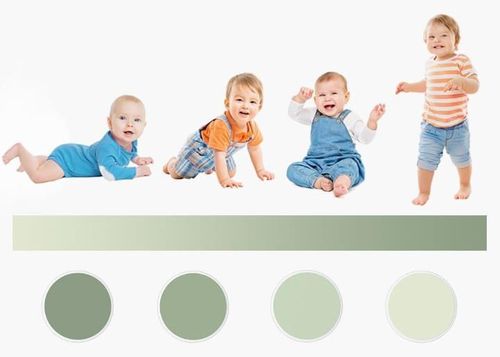 cumpără Set pentru îngrijirea bebeluşului Momcozy NC013-GG94BA-A Pila electrica pentru unghiile bebelusilor Low Noise în Chișinău 