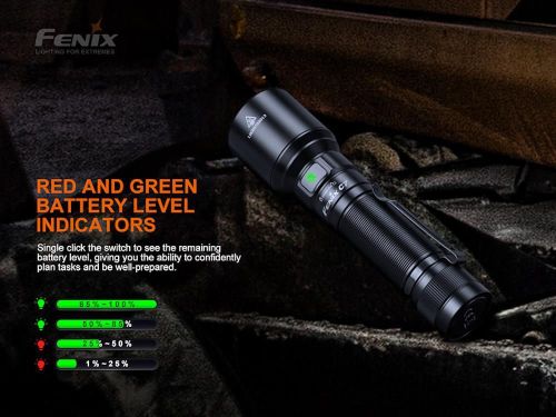 cumpără Lanternă Fenix C7 LED Flashlight în Chișinău 
