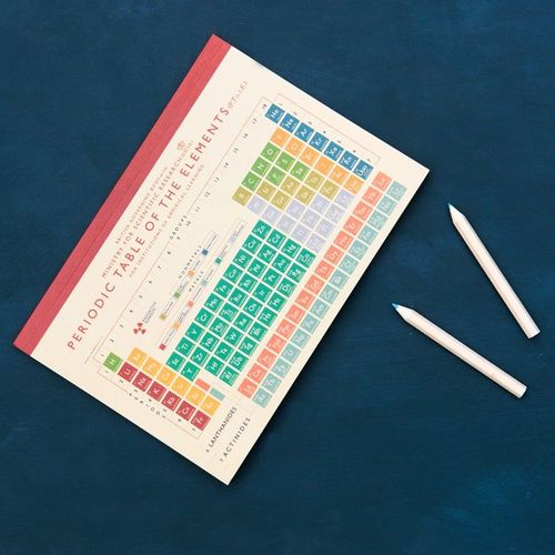 cumpără Periodic Table A5 NotebookPeriodic Table A5 Notebook în Chișinău 